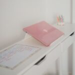 Start Blog Rivenisnet