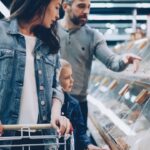 The Ultimate Guide to Choosing the Right Customer Loyalty Solutions